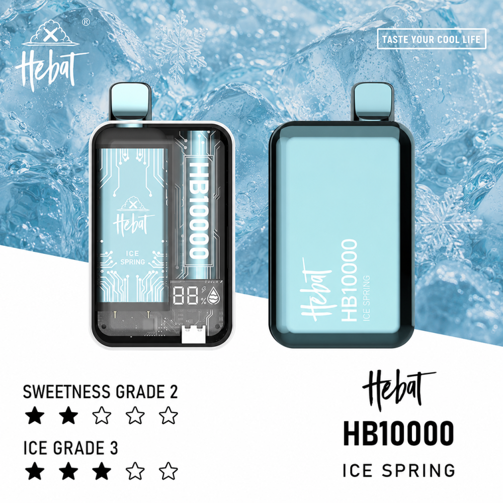 HEBAT 10000口