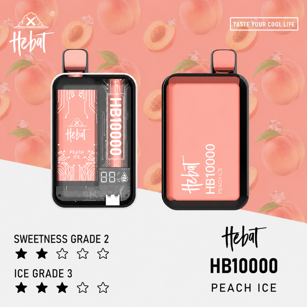 HEBAT 10000口