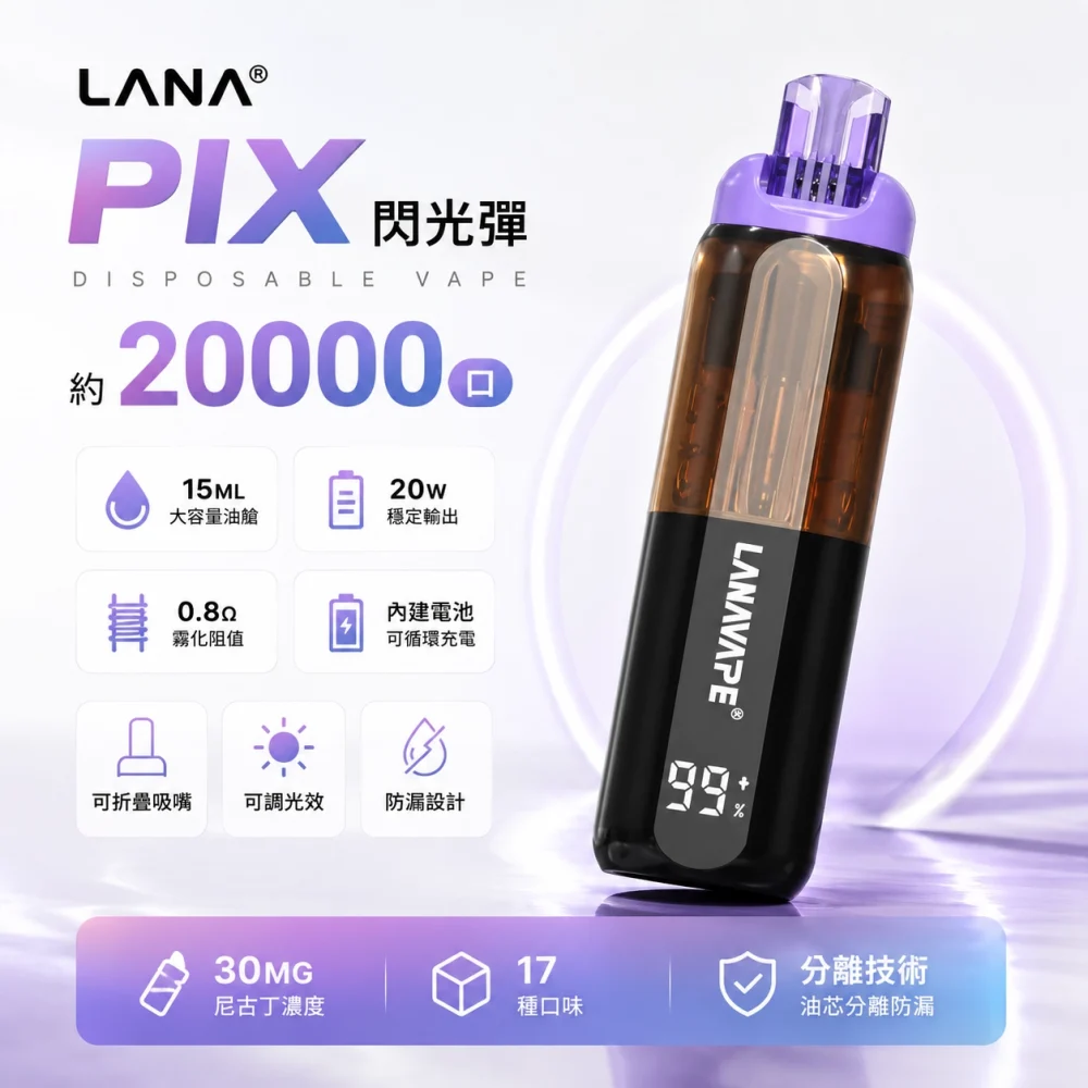 LANA PIX 20000口