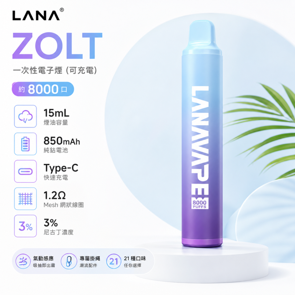 LANA ZOLT 8000口