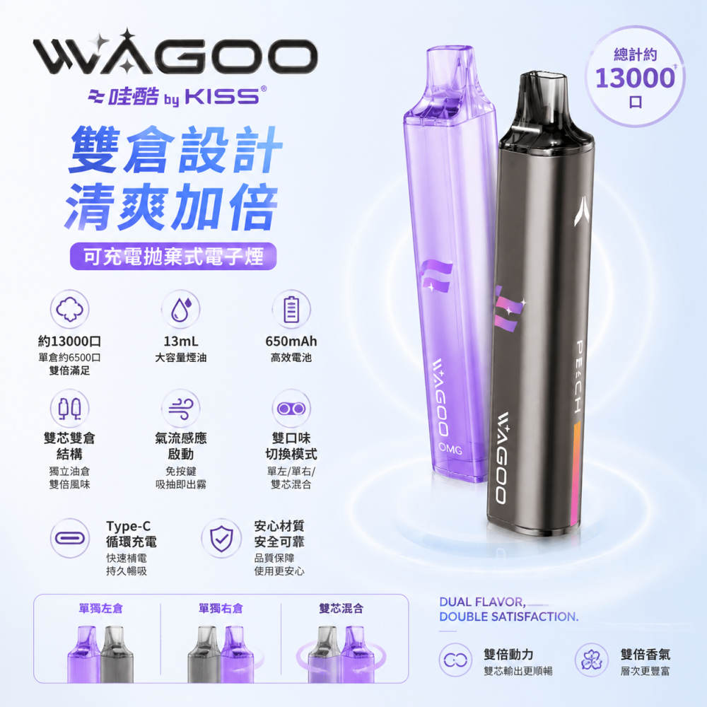WAGOO 雙倉 13000口