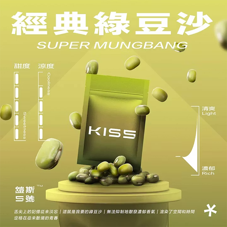 KIS5 一代煙彈