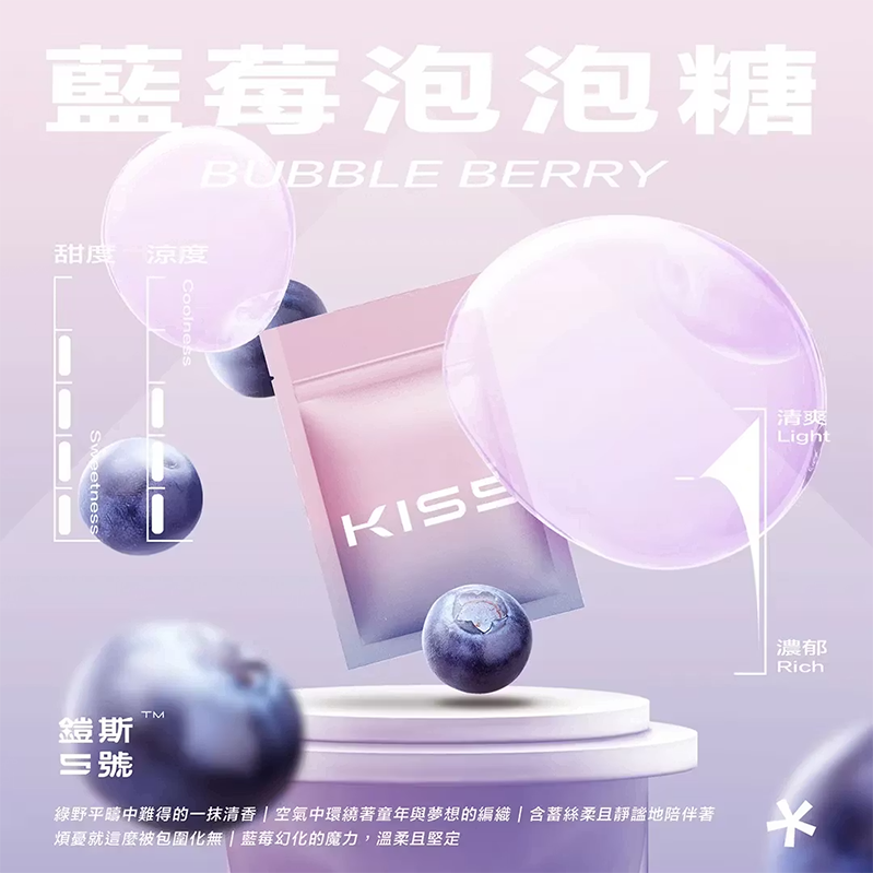 KIS5 一代煙彈