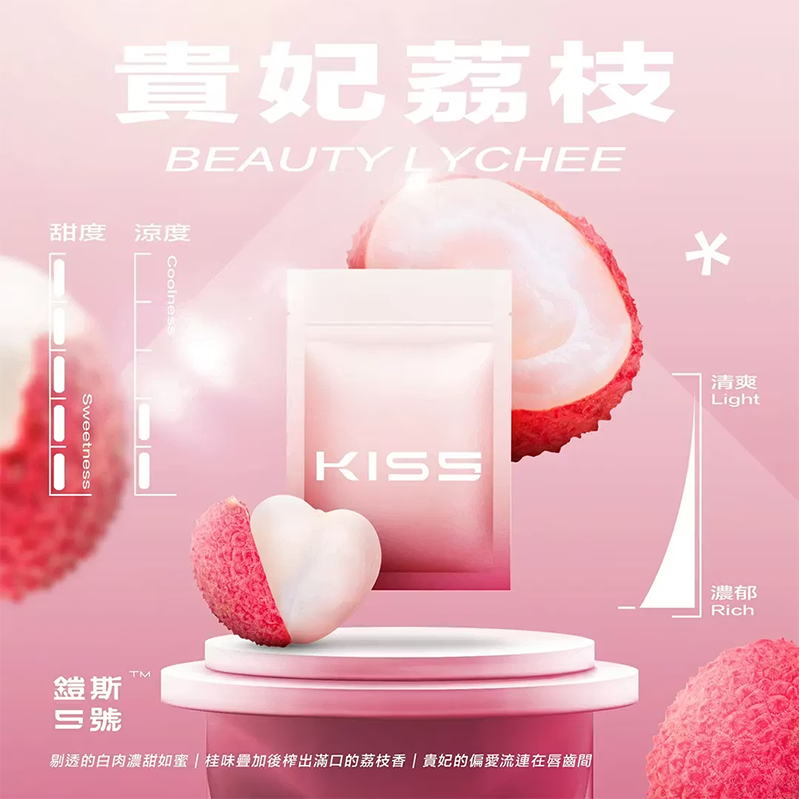 KIS5 一代煙彈