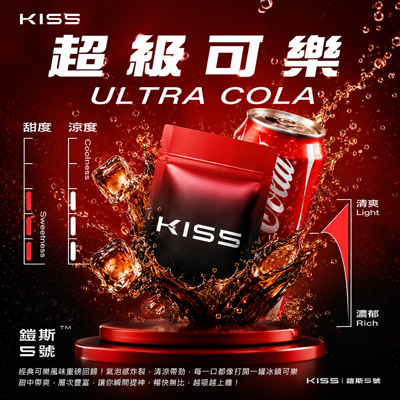 KIS5 一代煙彈