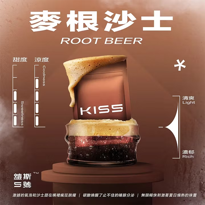 KIS5 一代煙彈